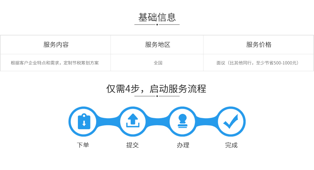 1575871470292172.jpg 基础信息.jpg